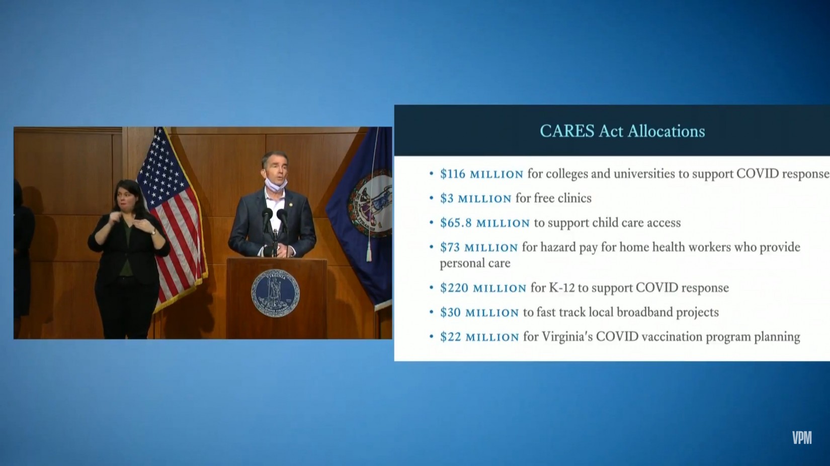 Governor Talks COVID Increases, Updates on VMI, Police Reform 1 New CARES act allocations totaled over $500 million. (Screenshot of briefing)