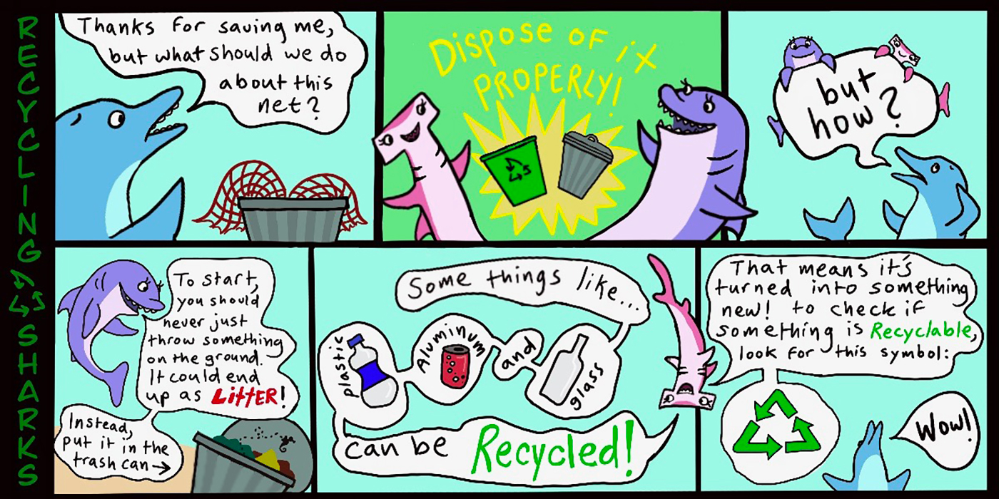 Learn to Recycle with the Recycling Sharks 1 july11 recycle strip